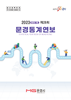 제28회 문경통계연보(2023)